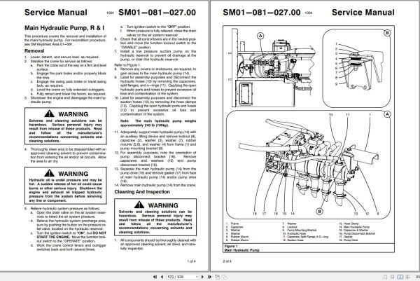Link Belt Crane HTC 8675 Service Manual (2)