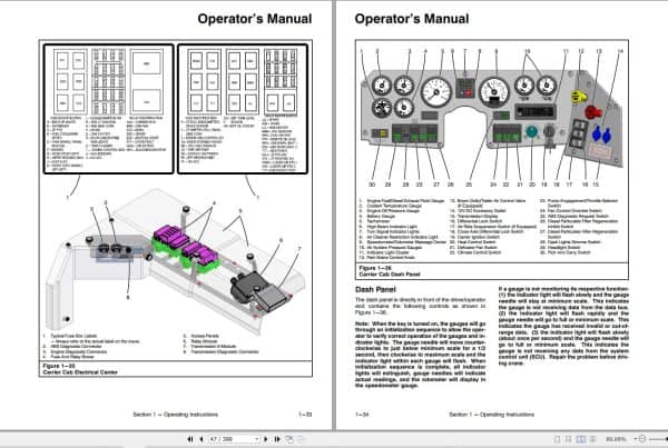 Link Belt Crane HTT 86100 Operation Manual (2)