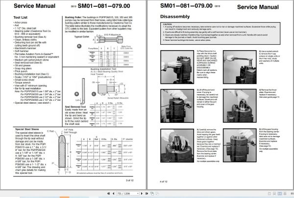 Link Belt Crane HTT 86100XL Service Manual (2)