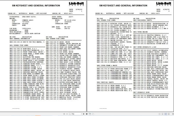 Link Belt Crane HTT 86100XP Service Manual (1)