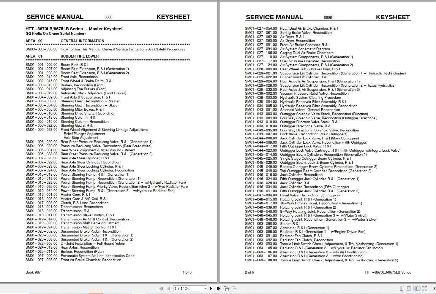 Link Belt Crane HTT 8650XXLB Service Manual (1)
