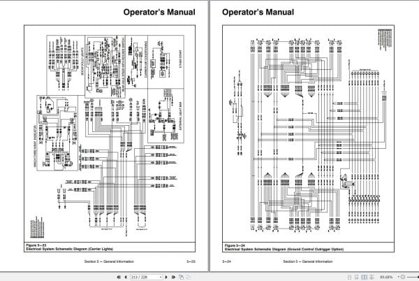 Link Belt Crane HTT 8660 Operation Manual (3)