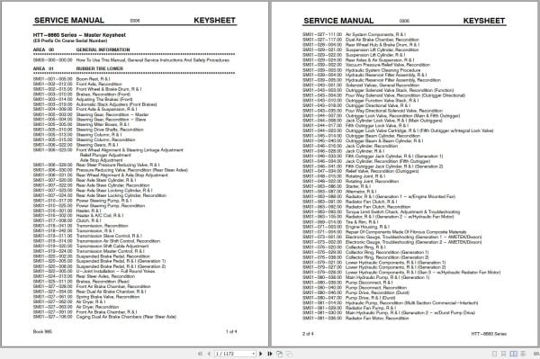 Link Belt Crane HTT 8660 Service Manual (1)