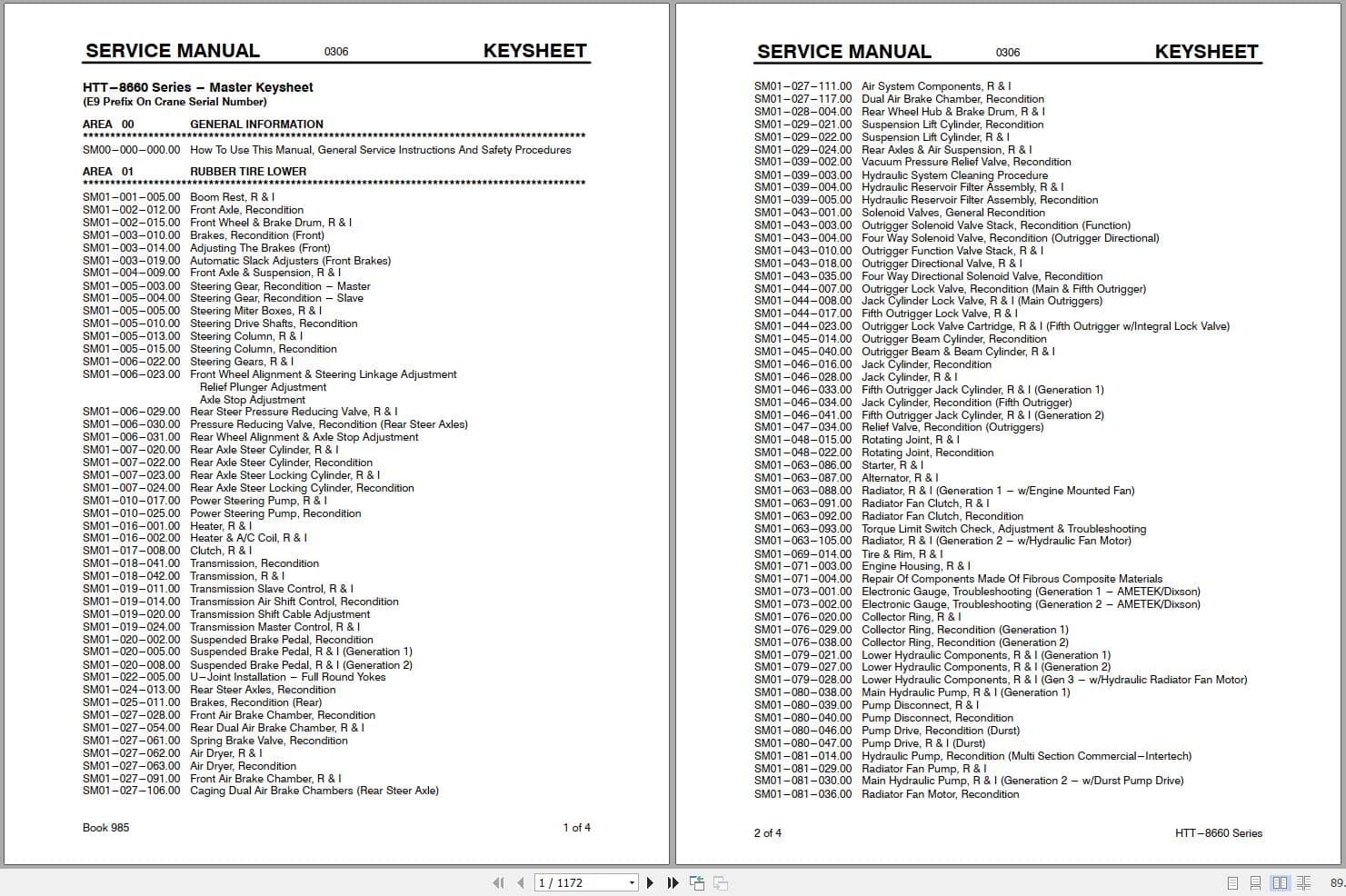 Link Belt Crane HTT 8660 Service Manual (1)