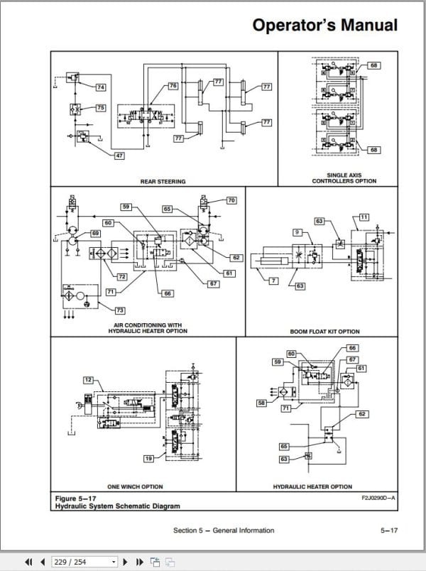 Link Belt Crane HTT 8670LB Operation Manual (3)