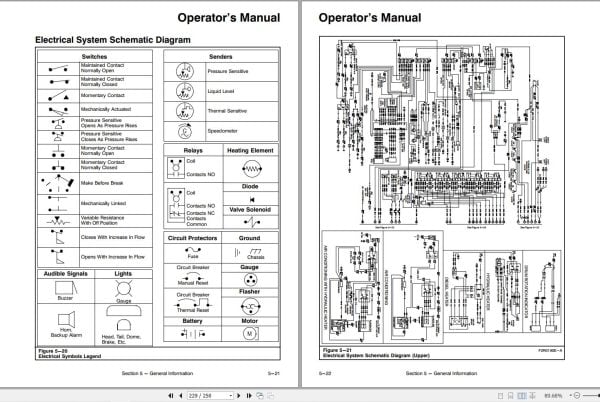 Link Belt Crane HTT 8670f Operation Manual (3)