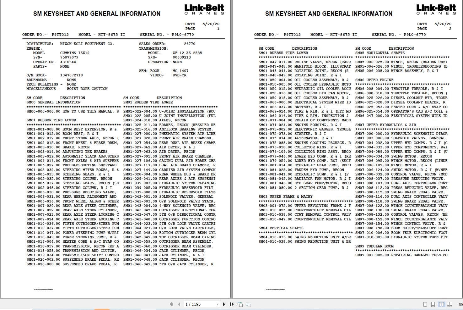 Link Belt Crane HTT 8675 II Service Manual (1)