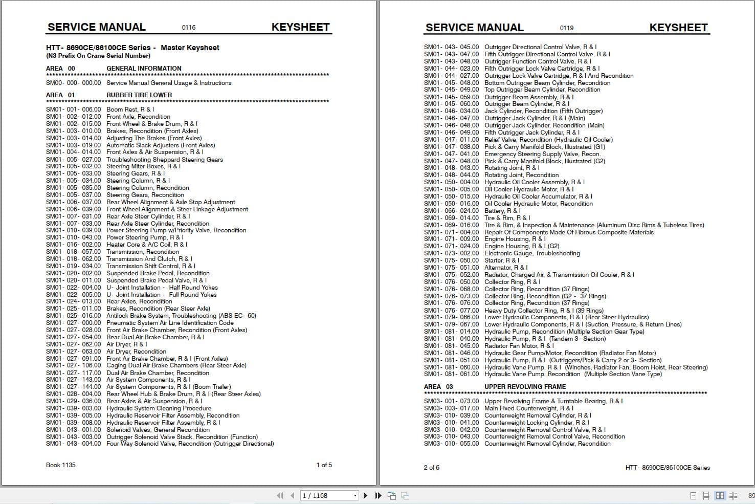 Link Belt Crane HTT 8690CE Service Manual (1)