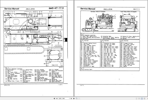 Link Belt Crane LS 1018 Service Manual (2)