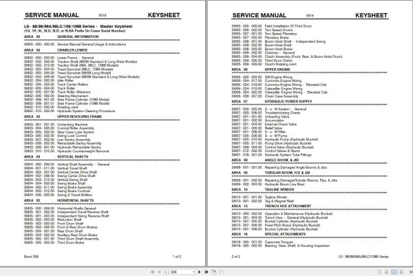 Link Belt Crane LS 108 Service Manual (1)