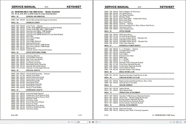 Link Belt Crane LS 108B Service Manual (1)