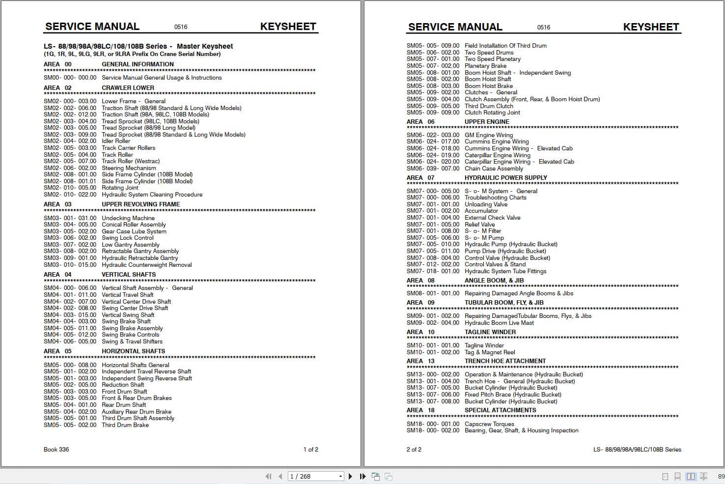 Link Belt Crane LS 108B Service Manual (1)