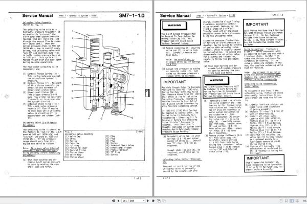 Link Belt Crane LS 108B Service Manual (2)