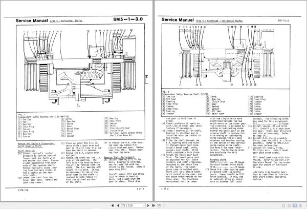 Link Belt Crane LS 110 Service Manual (2)