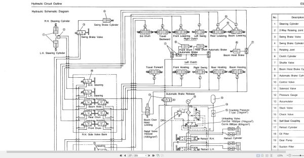 Link Belt Crane LS 110C Service Manual (2)