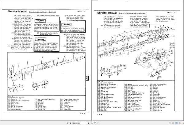 Link Belt Crane LS 118 Service Manual (2)