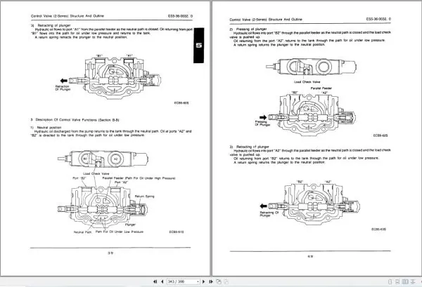 Link Belt Crane LS 138H II Service Manual (2)