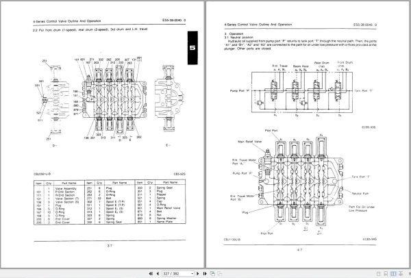Link Belt Crane LS 208H Service Manual (2)
