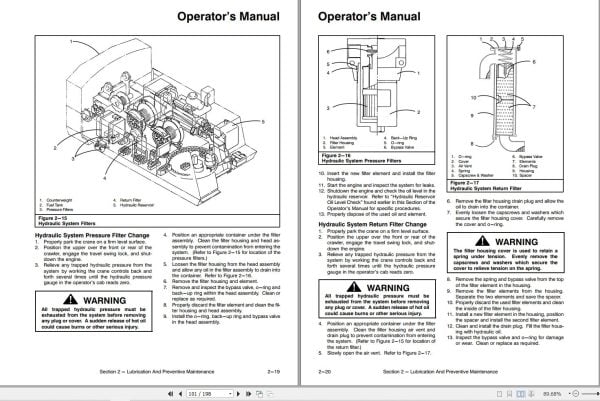 Link Belt Crane LS 248H II Operation Manual (2)
