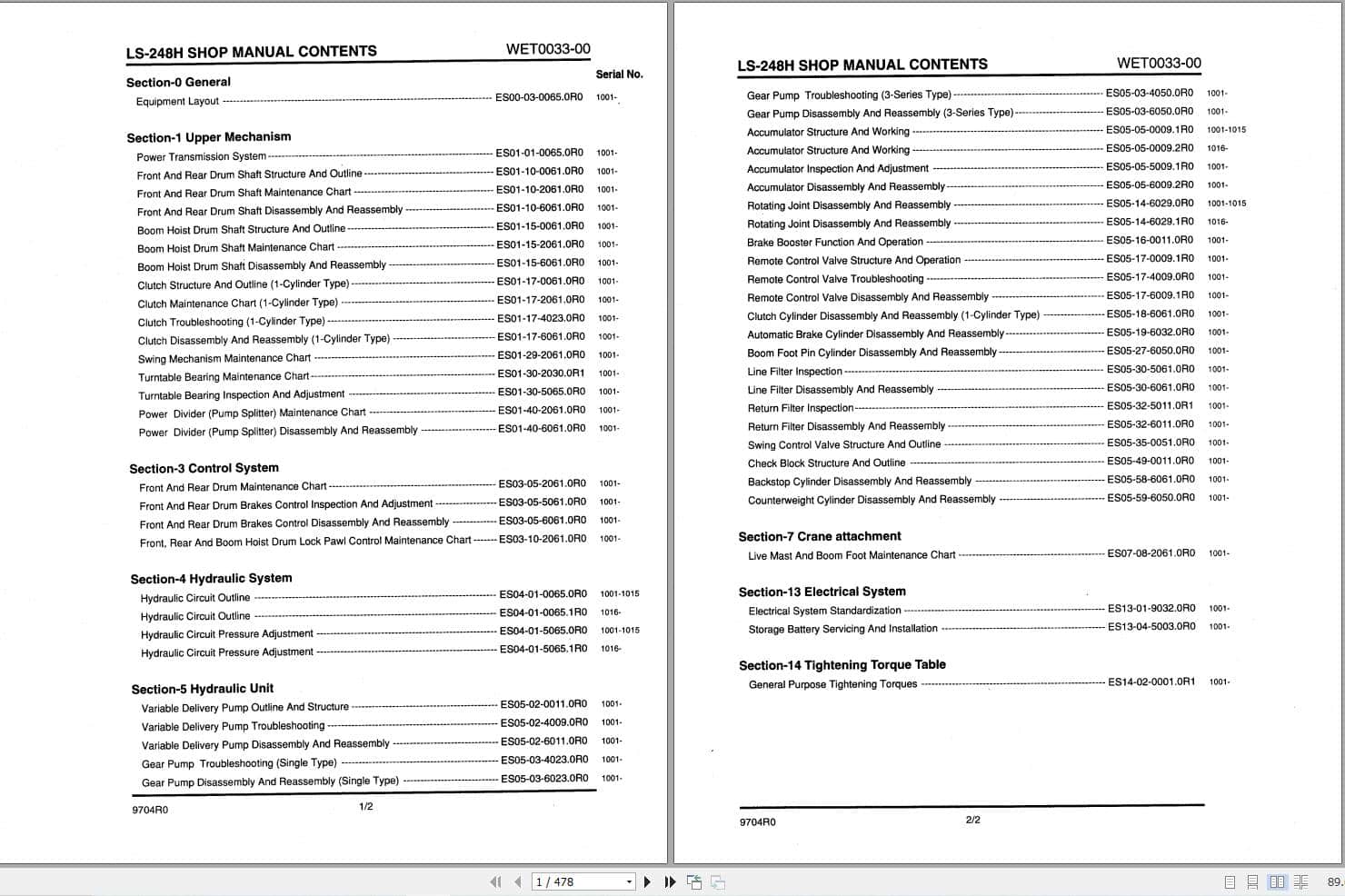 Link Belt Crane LS 248H Service Manual (1)