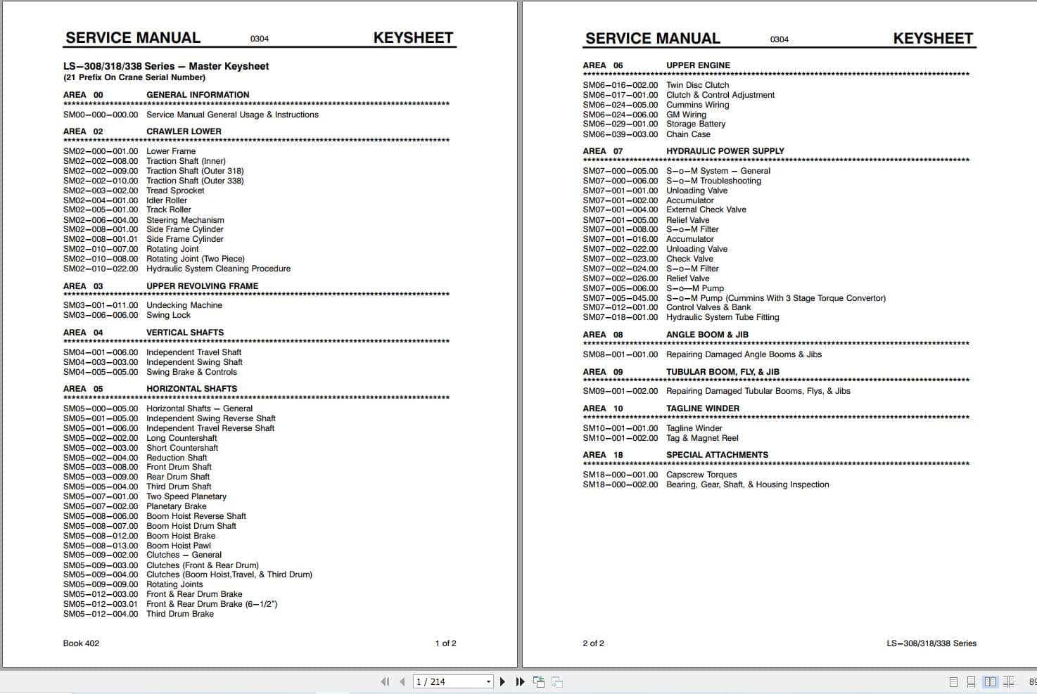 Link Belt Crane LS 318 Service Manual (1)
