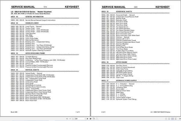 Link Belt Crane LS 418 Service Manual (1)