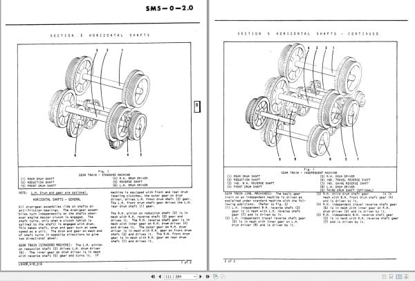 Link Belt Crane LS 418 Service Manual (2)