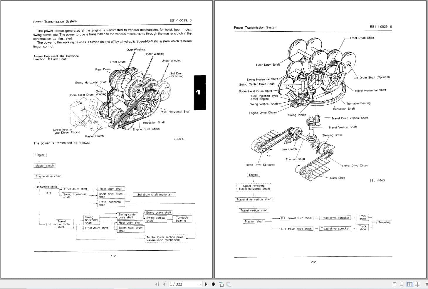 Link Belt Crane LS 78C Service Manual (1)