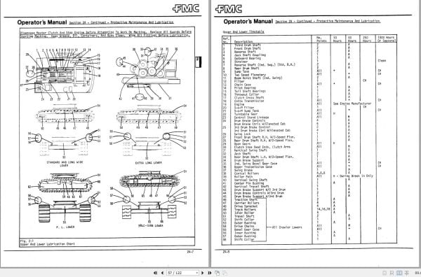 Link Belt Crane LS 98 Operation Manual 101A (2)