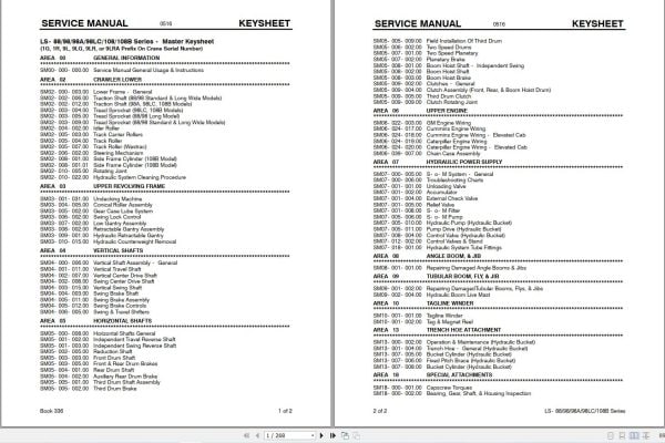 Link Belt Crane LS 98 Service Manual (1)