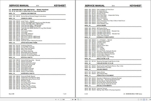 Link Belt Crane LS 98LC Service Manual (1)