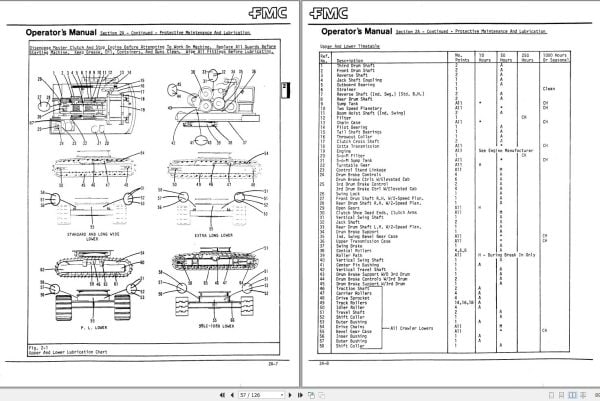 Link Belt Crane LS 98PL Operation Manual 195 (2)
