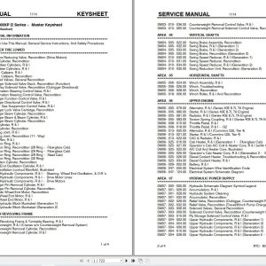 Link Belt Crane RTC 80100 II Service Manual (1)