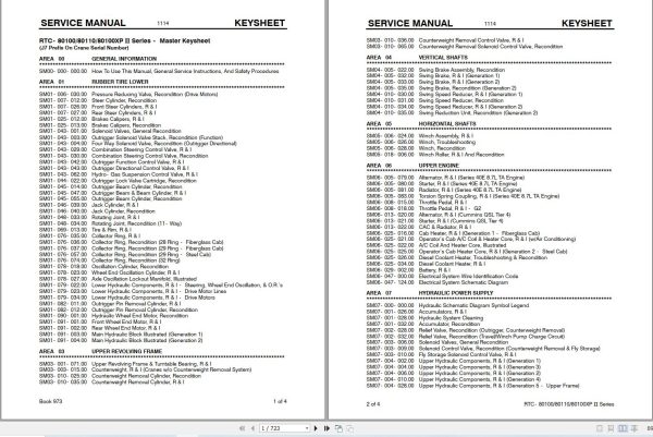 Link Belt Crane RTC 80100 II Service Manual (1)