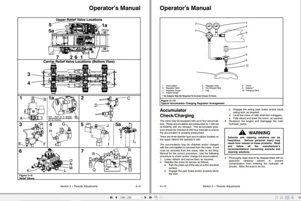 Link Belt Crane RTC 80100XP II Operation Manual (2)