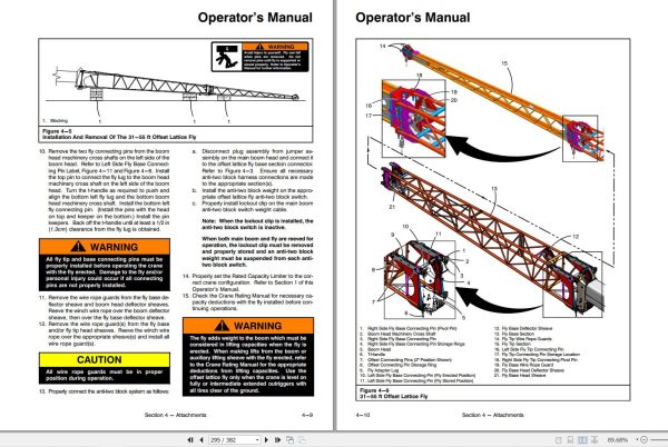 Link Belt Crane RTC 80110 II Operation Manual (2)