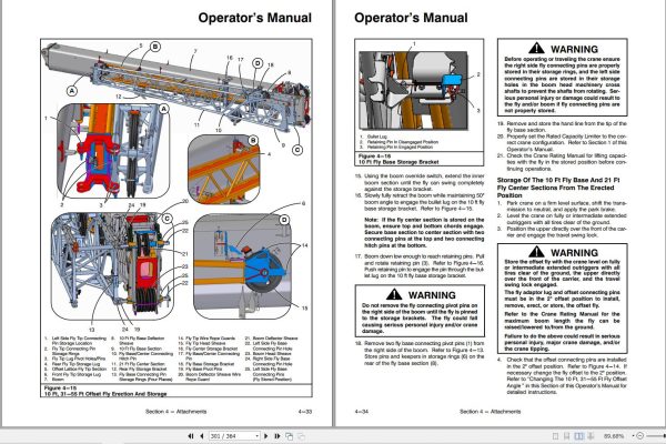 Link Belt Crane RTC 80110XP II Operation Manual (2)