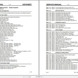 Link Belt Crane RTC 80110XP II Service Manual (1)