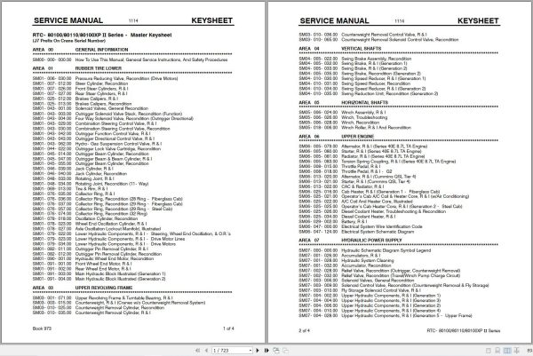 Link Belt Crane RTC 80110XP II Service Manual (1)
