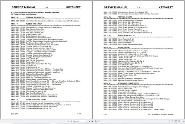 Link Belt Crane RTC 80130 II Service Manual (1)