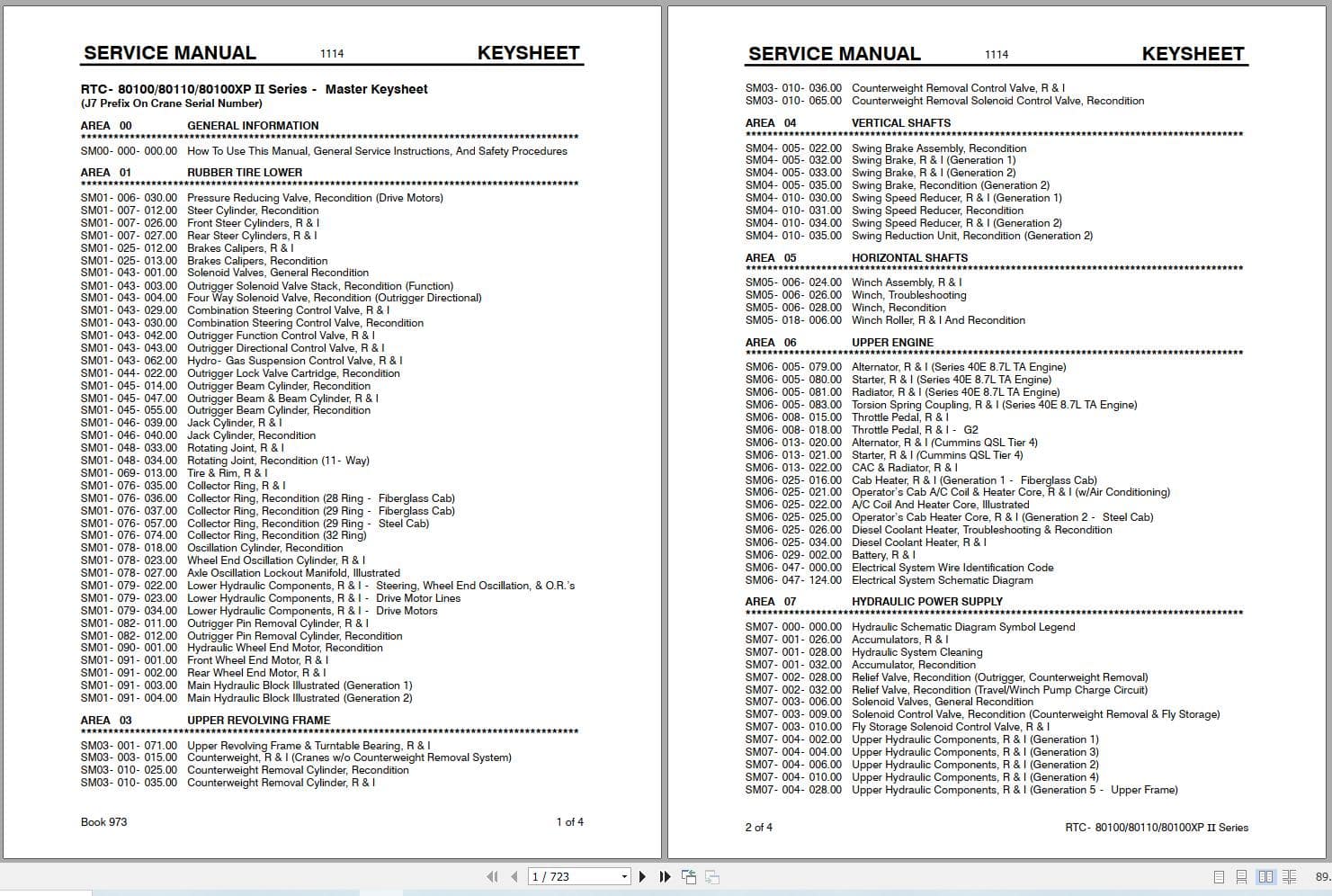 Link Belt Crane RTC 80130 II Service Manual (1)