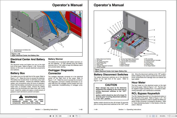 Link Belt Crane RTC 80130XP II Operation Manual (2)
