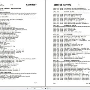 Link Belt Crane RTC 80130XP II Service Manual (1)
