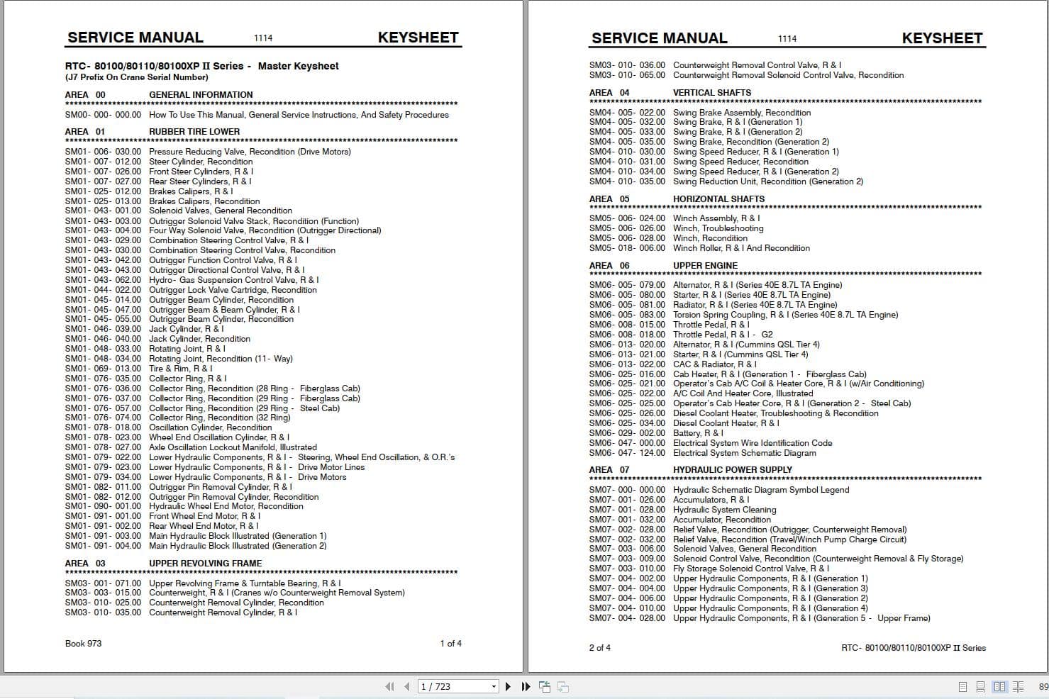 Link Belt Crane RTC 80130XP II Service Manual (1)