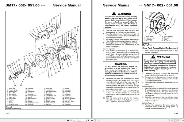 Link Belt Crane RTC 80130XP II Service Manual (2)