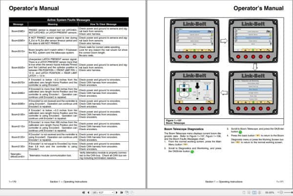 Link Belt Crane RTC 80150 II Operation Manual (2)