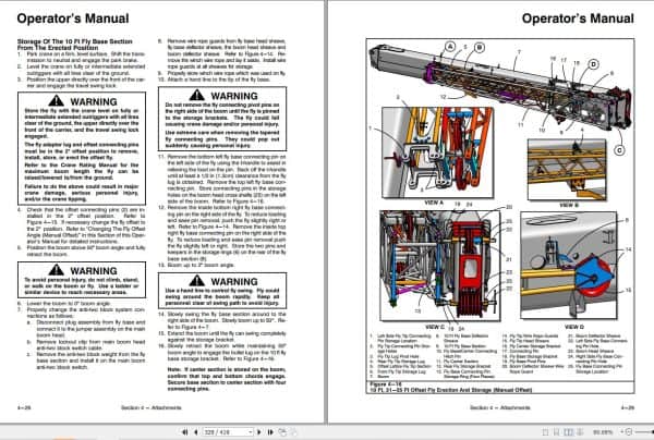 Link Belt Crane RTC 80150XP II Operation Manual (2)