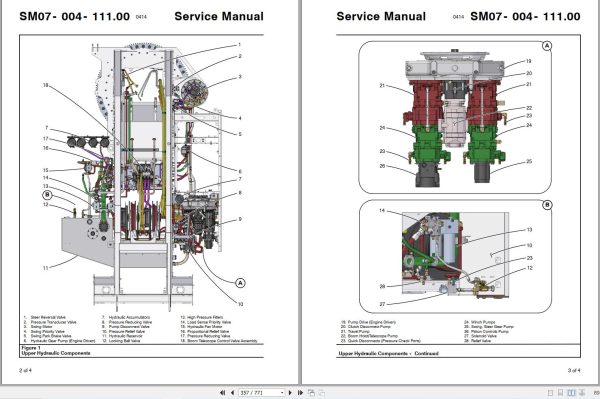 Link Belt Crane RTC 80160 II Service Manual (2)