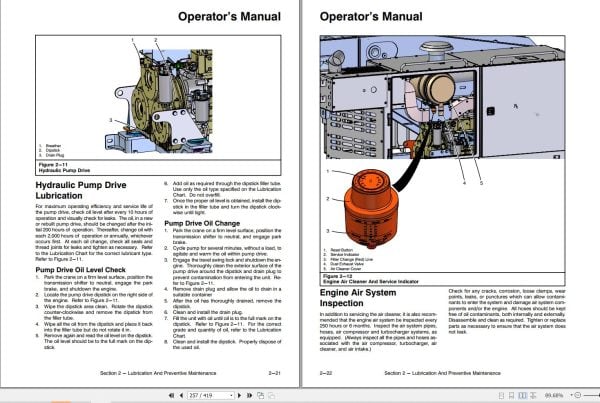 Link Belt Crane RTC 80160XP II Operation Manual (2)