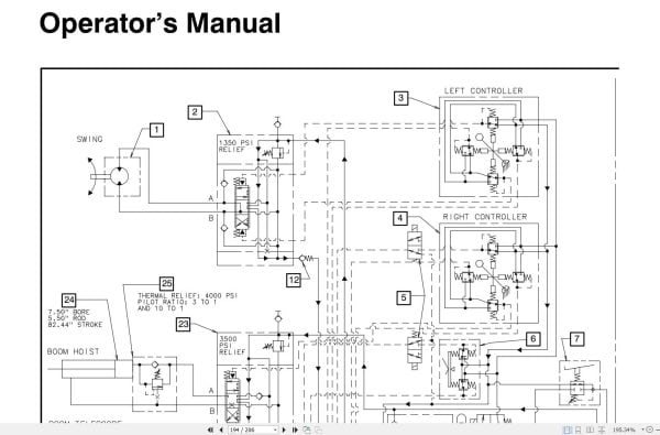 Link Belt Crane RTC 8022 Operation Manual (3)